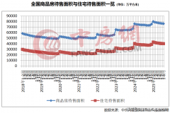 <b>紧邻庙行公园和千亩绿地（规划）</b>